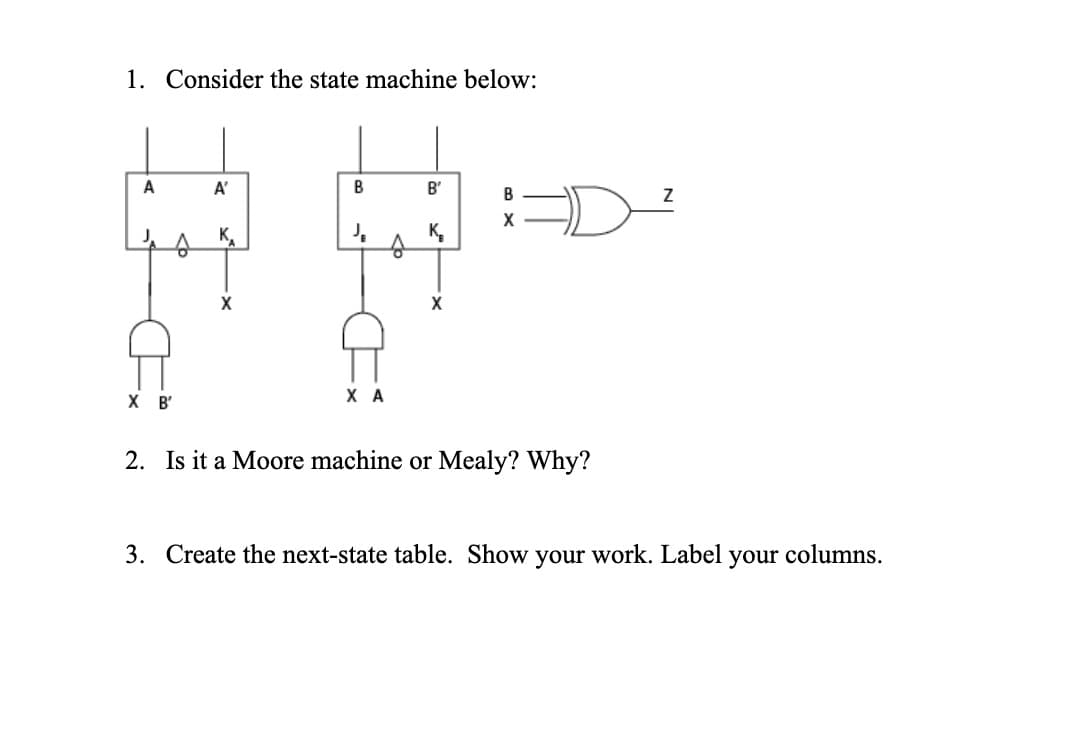 1. Consider the state machine below:
B
B'
J.
Ko
봄
승
X
XA
화
A
X B'
A
A'
K.
X
X
2. Is it a Moore machine or Mealy?
Z
3. Create the next-state table. Show your work. Label your columns.