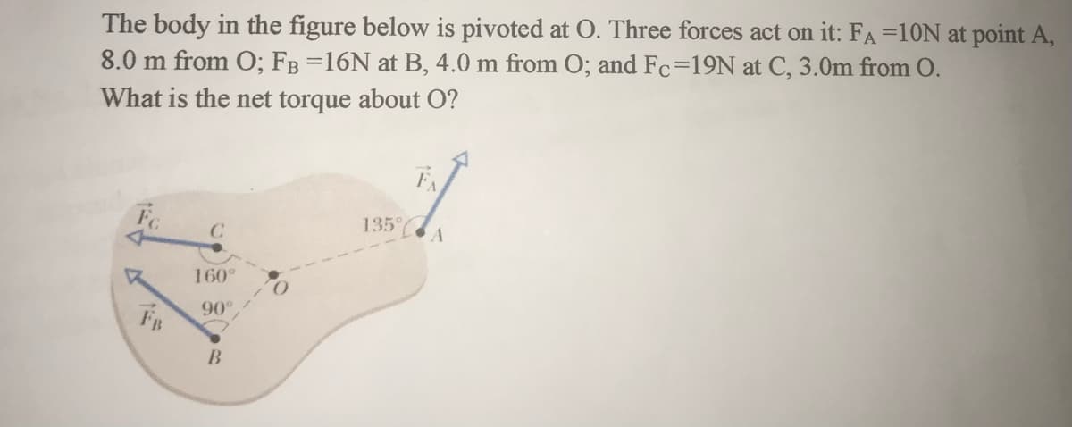 The body in the figure below is pivoted at O. Three forces act on it: FA =10N at point A,
8.0 m from O; FB =16N at B, 4.0 m from O; and Fc=19N at C, 3.0m from O.
What is the net torque about O?
135
A
ス
160°
FR
90°
B
