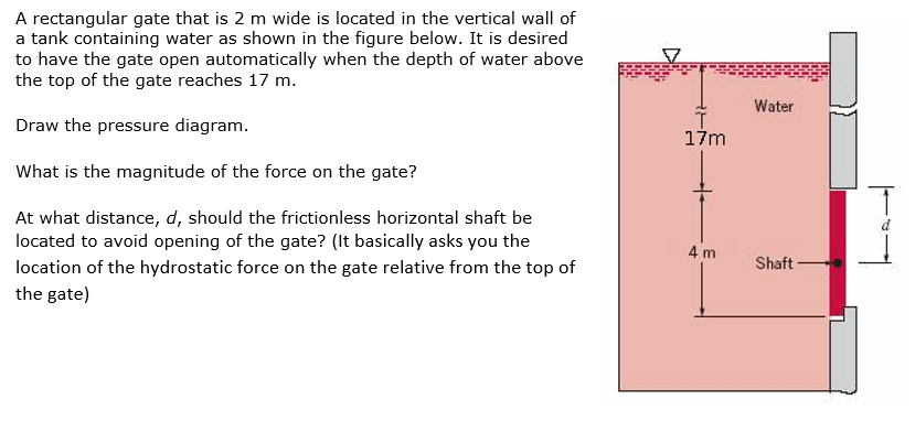 A rectangular gate that is 2 m wide is located in the vertical wall of
a tank containing water as shown in the figure below. It is desired
to have the gate open automatically when the depth of water above
the top of the gate reaches 17 m.
Water
Draw the pressure diagram.
17m
What is the magnitude of the force on the gate?
At what distance, d, should the frictionless horizontal shaft be
located to avoid opening of the gate? (It basically asks you the
4 m
location of the hydrostatic force on the gate relative from the top of
Shaft-
the gate)
