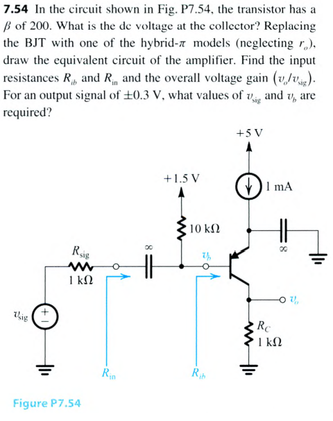 7.54 In the circuit shown in Fig. P7.54, the transistor has a
ß of 200. What is the de voltage at the collector? Replacing
the BJT with one of the hybrid-r models (neglecting r),
draw the equivalent circuit of the amplifier. Find the input
resistances R, and R, and the overall voltage gain (v,/v).
For an output signal of ±0.3 V, what values of v and v, are
required?
+5 V
+1.5 V
()I mA
10 k2
Rsig
1 kΩ
Rc
1 kN
Rin
Rih
Figure P7.54
