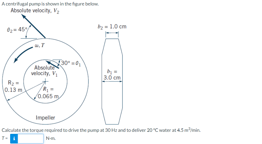 A centrifugal pump is shown in the figure below.
Absolute velocity, V₂
b₂ = 1.0 cm
0₂= 45%
w, T
Absolute
velocity, V₁
b₁ =
3.0 cm
R₂ =
0.13 m
R₁ =
0.065 m
Impeller
Calculate the torque required to drive the pump at 30 Hz and to deliver 20 °C water at 4.5 m³/min.
T=
N.m.
30°=01
