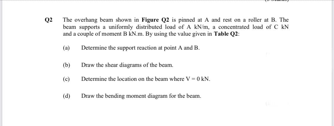 Q2
The overhang beam shown in Figure Q2 is pinned at A and rest on a roller at B. The
beam supports a uniformly distributed load of A kN/m, a concentrated load of C kN
and a couple of moment B kN.m. By using the value given in Table Q2:
(a)
Determine the support reaction at point A and B.
(b)
Draw the shear diagrams of the beam.
(c)
Determine the location on the beam where V = 0 kN.
(d)
Draw the bending moment diagram for the beam.
