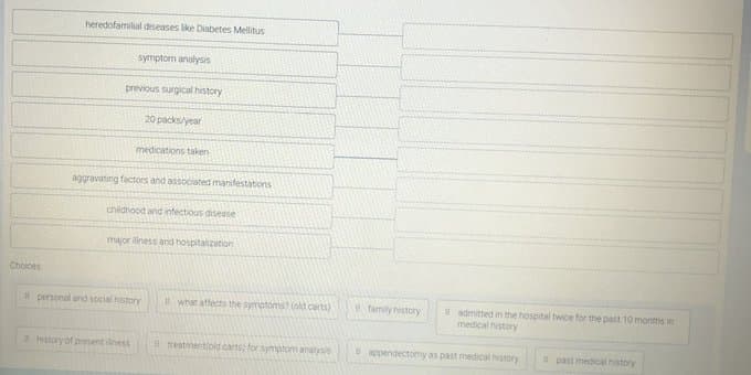 Choices
heredofamilial diseases like Diabetes Mellitus
symptom analysis
previous surgical history
medications taken
aggravating factors and associated manifestations
20 packs/year
childhood and infectious disease
major illness and hospitalization
personal and social history
history of present iness
what affects the symptoms? (old carts)
treatmentfold carts) for symptom analysis
family history
admitted in the hospital twice for the past 10 months in
medical history
appendectomy as past medical history
past medical history