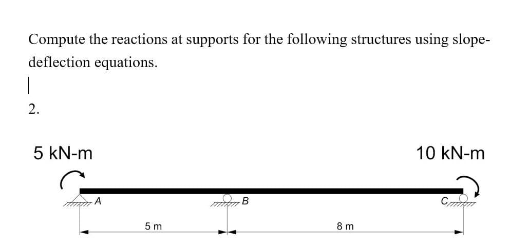 Compute the reactions at supports for the following structures using slope-
deflection equations.
2.
5 kN-m
10 kN-m
5 m
8 m
