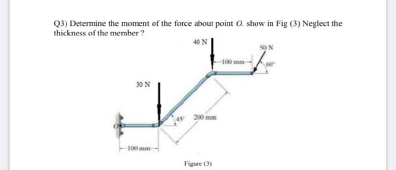 Q3) Determine the moment of the force about point O. show in Fig (3) Neglect the
thickness of the member?
40 N
30 N
J
100 mm
200 mm
Figure (3)
50 N