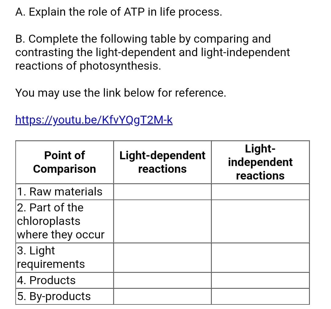 A. Explain the role of ATP in life process.
B. Complete the following table by comparing and
contrasting the light-dependent and light-independent
reactions of photosynthesis.
You may use the link below for reference.
https://youtu.be/KfvYQgT2M-k
Light-
independent
reactions
Point of
Light-dependent
reactions
Comparison
1. Raw materials
2. Part of the
chloroplasts
where they occur
3. Light
requirements
4. Products
15. Ву-products
