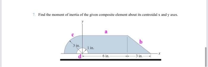 7. Find the moment of inertia of the given composite element about its centroidal x and y axes.
3 in.
1 in.
6 in.-
b
-3 in.