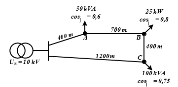 50 kVA
25 kW
cos.= 0,6
700 m
cos = 0,8
400 m
B
400 m
U.=10 kV
1200m
C
100KVA
cog =0,75
