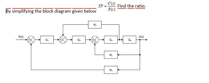 C(s)
TF =
Find the ratio.
ain vimini n ww
wwww w m w ww
By simplifying the block diagram given below
R(s)
R(s)
C(s)
G2
G4
H,
