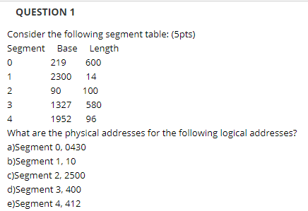 QUESTION 1
Consider the following segment table: (5pts)
Segment Base Length
219
600
1
2300
14
2
90
100
3
1327
580
4
1952
96
What are the physical addresses for the following logical addresses?
a)Segment 0, 0430
b)Segment 1, 10
c)Segment 2, 2500
d)Segment 3, 400
e)Segment 4, 412
