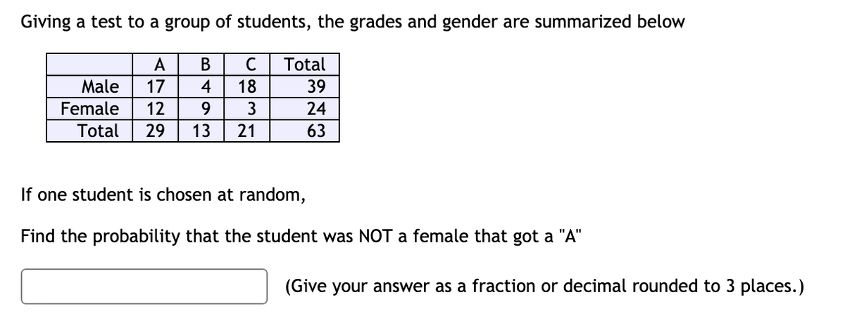 Giving a test to a group of students, the grades and gender are summarized below
A
В
Total
Male
17
4
18
39
Female
12
9
3
24
Total
29
13
21
63
If one student is chosen at random,
Find the probability that the student was NOT a female that got a "A"
(Give your answer as a fraction or decimal rounded to 3 places.)
