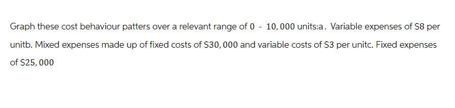 Graph these cost behaviour patters over a relevant range of 0 - 10,000 units:a. Variable expenses of $8 per
unitb. Mixed expenses made up of fixed costs of $30,000 and variable costs of $3 per unitc. Fixed expenses
of $25,000