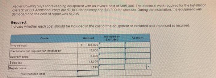 Kegler Bowling buys scorekeeping equipment with an invoice cost of $185,000. The electrical work required for the installation
costs $19.000. Additional costs are $3,800 for delivery and $13,300 for sales tax. During the installation, the equipment was
damaged and the cost of repair was $1,795.
Required:
Indicate whether each cost should be included in the cost of the equipment or excluded and expensed as incurred.
Costs
Invoice cost
Electrical work required for installation
Delivery costs
Sales tax
Repair costs
Total recorded cost
Amount
$
185,000
10,000
3,800
13,300
1.795
Included or
Excluded
Account
