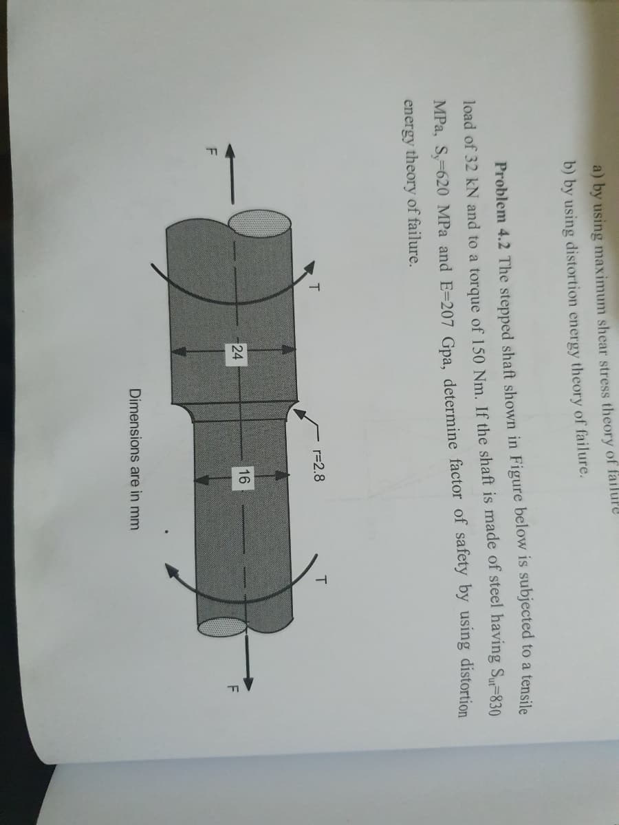 a) by using maximum shear stress theory of failure
b) by using distortion energy theory of failure.
Problem 4.2 The stepped shaft shown in Figure below is subjected to a tensile
load of 32 kN and to a torque of 150 Nm. If the shaft is made of steel having S-830
MPa, S,-620 MPa and E=207 Gpa, determine factor of safety by using distortion
energy theory of failure.
T
r=2.8
T
24
16
Dimensions are in mm
