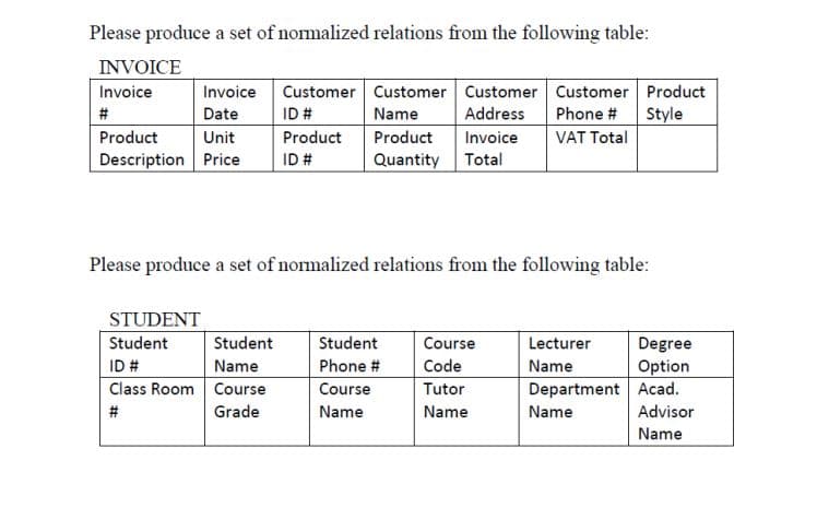 Please produce a set of nomalized relations from the following table:
INVOICE
Customer Customer Customer Customer Product
Style
Invoice
Invoice
Date
ID #
Name
Address
Phone #
Product
Unit
Product
Product
Invoice
VAT Total
Description Price
Quantity Total
ID #
Please produce a set of nomalized relations from the following table:
STUDENT
Student
Student
Student
Course
Lecturer
Degree
Option
Department Acad.
ID #
Name
Phone #
Code
Name
Class Room Course
Course
Tutor
#
Grade
Name
Name
Name
Advisor
Name
