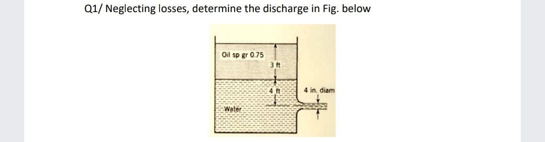 Q1/ Neglecting losses, determine the discharge in Fig. below
Oil sp gr 0.75
4 ft
4 in. diam
Water
