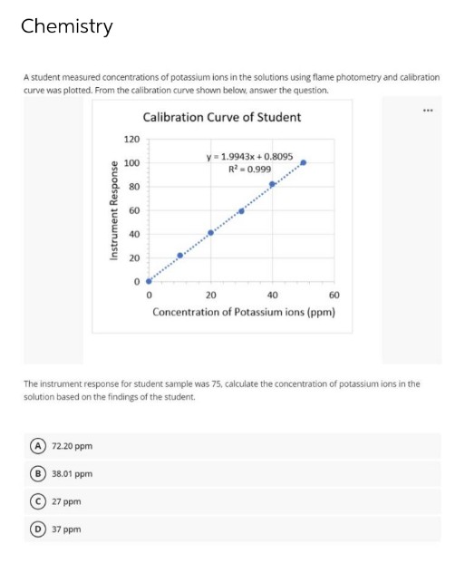 Chemistry
A student measured concentrations of potassium ions in the solutions using flame photometry and calibration
curve was plotted. From the calibration curve shown below, answer the question.
...
Calibration Curve of Student
120
y = 1.9943x + 0.8095
R - 0.999
100
80
60
40
20
20
40
60
Concentration of Potassium ions (ppm)
The instrument response for student sample was 75, calculate the concentration of potassium ions in the
solution based on the findings of the student.
72.20 ppm
B 38.01 ppm
27 ppm
37 ppm
Instrument Response
