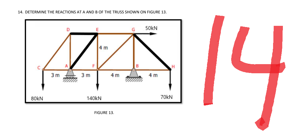 14. DETERMINE THE REACTIONS AT A AND B OF THE TRUSS SHOWN ON FIGURE 13.
80kN
D
3m 3m
E
4 m
140kN
4m
FIGURE 13.
G
50kN
4 m
H
70kN
14