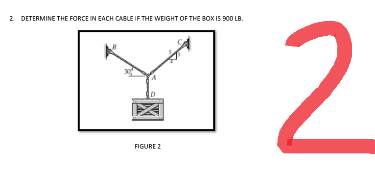 2. DETERMINE THE FORCE IN EACH CABLE IF THE WEIGHT OF THE BOX IS 900 LB.
FIGURE 2
2