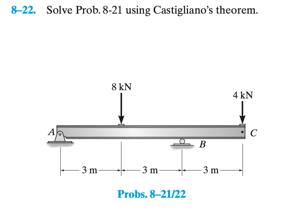 8-22. Solve Prob. 8-21 using Castigliano's theorem.
A
3 m
8 kN
3 m
Probs. 8-21/22
3 m
4 kN
→
C