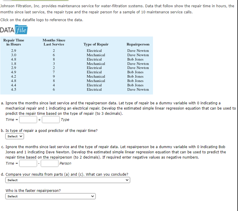 Johnson Filtration, Inc. provides maintenance service for water-filtration systems. Data that follow show the repair time in hours, the
months since last service, the repair type and the repair person for a sample of 10 maintenance service calls.
Click on the datafile logo to reference the data.
DATA file
Repair Time
in Hours
Months Since
Last Service
Type of Repair
Repairperson
2.9
2
Electrical
Dave Newton
3.0
6
Mechanical
Dave Newton
4.8
Electrical
Bob Jones
1.8
Mechanical
Dave Newton
2.9
Electrical
Dave Newton
4.9
Electrical
Bob Jones
4.2
9.
Mechanical
Bob Jones
4.8
Mechanical
Bob Jones
4.4
4
Electrical
Bob Jones
4.5
6.
Electrical
Dave Newton
a. Ignore the months since last service and the repairperson data. Let type of repair be a dummy variable with 0 indicating a
mechanical repair and 1 indicating an electrical repair. Develop the estimated simple linear regression equation that can be used to
predict the repair time based on the type of repair (to 3 decimals).
Time =
Туре
b. Is type of repair a good predictor of the repair time?
Select
c. Ignore the months since last service and the type of repair data. Let repairperson be a dummy variable with 0 indicating Bob
Jones and 1 indicating Dave Newton. Develop the estimated simple linear regression equation that can be used to predict the
repair time based on the repairperson (to 2 decimals). If required enter negative values as negative numbers.
Time =
Person
d. Compare your results from parts (a) and (c). What can you conclude?
Select
Who is the faster repairperson?
Select

