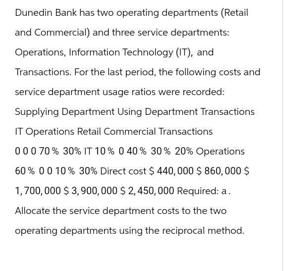 Dunedin Bank has two operating departments (Retail
and Commercial) and three service departments:
Operations, Information Technology (IT), and
Transactions. For the last period, the following costs and
service department usage ratios were recorded:
Supplying Department Using Department Transactions
IT Operations Retail Commercial Transactions
000 70% 30% IT 10 % 0 40% 30% 20% Operations
60% 0 0 10% 30% Direct cost $ 440,000 $860,000 $
1,700,000 $3,900,000 $2,450,000 Required: a.
Allocate the service department costs to the two
operating departments using the reciprocal method.