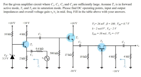 For the given amplifier circuit where C,, C, C, and C, are sufficiently large. Assume T, is in forward
active mode, T, and T, are in saturation mode. Please find DC operating points, input and output
impedances and overall voltage gain v, v, in mid. freq. Fill in the table above with your answers.
+10 V
+10 V
+10 V
V;= 26 mV , ß = 100 , Vag= 0.7V
k- 2 mA/V, Va-2V
10 kag
4 ka3
Ipss = 10 ma, V, = -5 V
0.4 kn
C,
500 kng
15 ka
10 kng
4 k2
4 k2
3.3 V
2 kn
Z,
-10 V
+10 V
