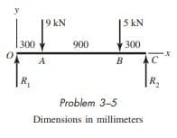 19 kN
15KN
300
900
300
A
B
R.
Problem 3-5
Dimensions in millimeters
