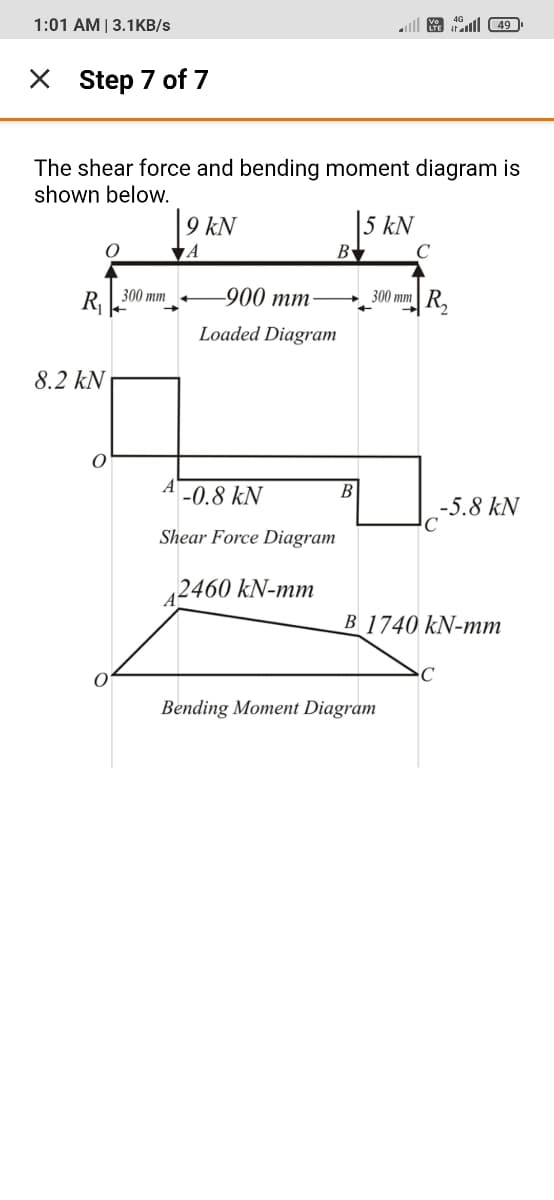 1:01 AM | 3.1KB/s
alll a l 49
Step 7 of 7
The shear force and bending moment diagram is
shown below.
5 kN
B
C
-900 тm
|R2
R
300 mm
300 mm
Loaded Diagram
8.2 kN
A
-0.8 kN
В
-5.8 kN
Shear Force Diagram
42460 kN-mm
B 1740 kN-mm
Bending Moment Diagram
