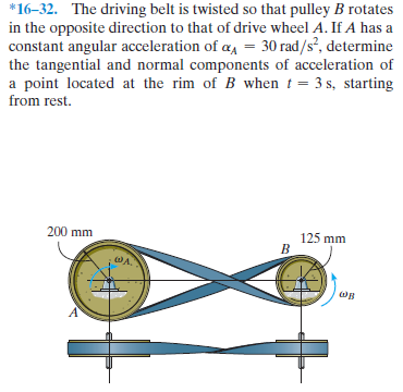 *16-32. The driving belt is twisted so that pulley B rotates
in the opposite direction to that of drive wheel A. If A has a
constant angular acceleration of a, = 30 rad/s², determine
the tangential and normal components of acceleration of
a point located at the rim of B when t = 3 s, starting
from rest.
200 mm
125 mm
ов
