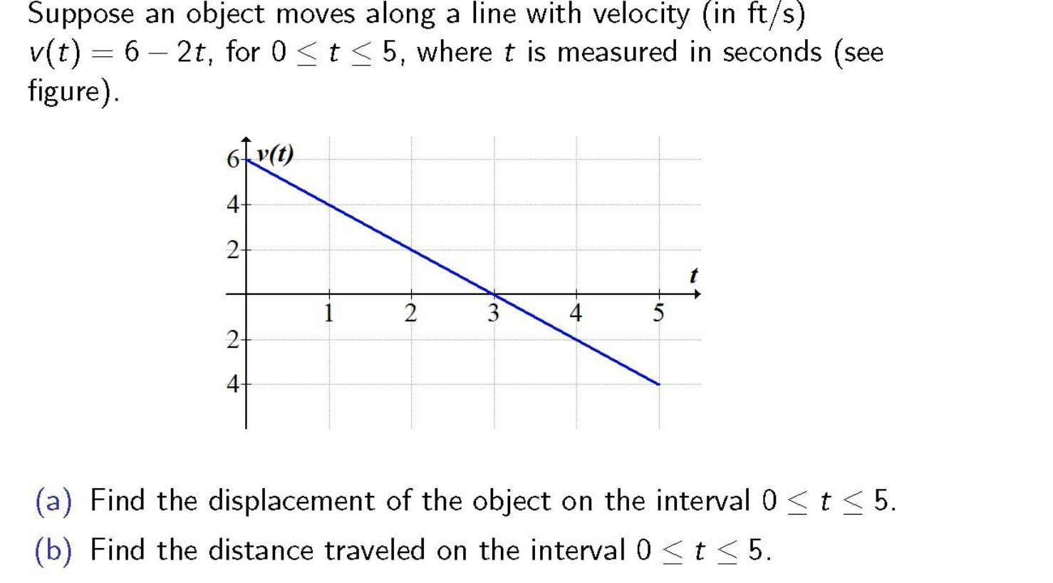 Suppose an object moves along a line with velocity (in ft/s)
v(t) = 6 – 2t, for 0 <t< 5, where t is measured in seconds (see
figure).
6 v(t)
4-
2-
1
4
5
2-
(a) Find the displacement of the object on the interval 0 <t<5
(b) Find the distance traveled on the interval 0 <t <5.
3.
4+
