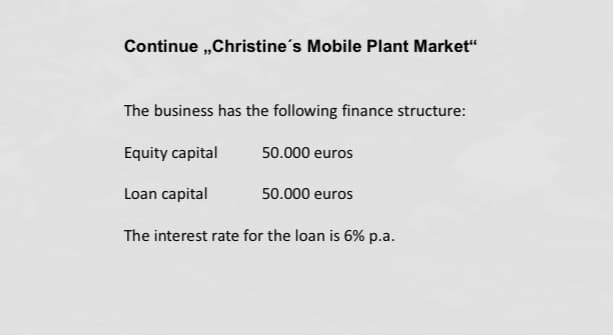 Continue „Christine's Mobile Plant Market“
The business has the following finance structure:
Equity capital
50.000 euros
Loan capital
50.000 euros
The interest rate for the loan is 6% p.a.
