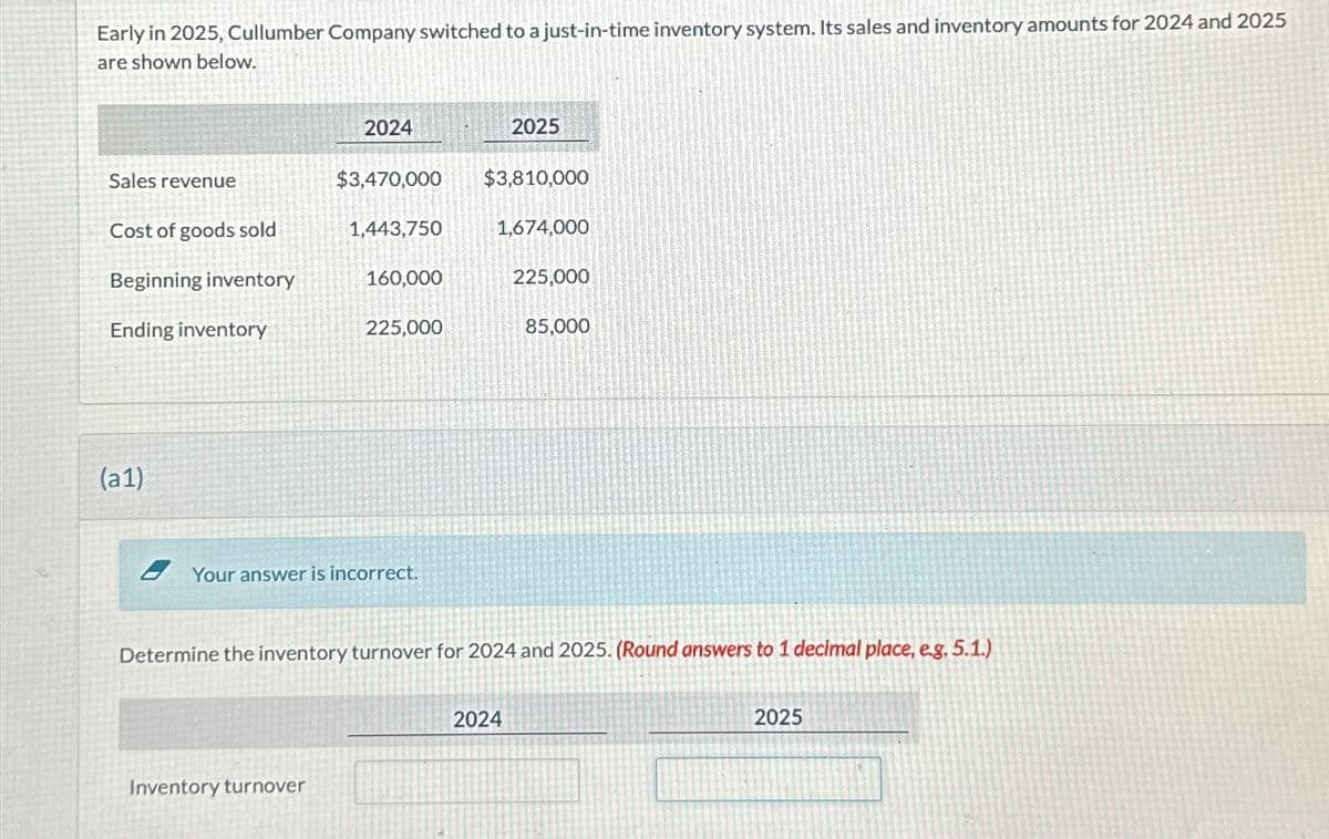 Early in 2025, Cullumber Company switched to a just-in-time inventory system. Its sales and inventory amounts for 2024 and 2025
are shown below.
2024
2025
Sales revenue
$3,470,000
$3,810,000
Cost of goods sold
1,443,750
1,674,000
Beginning inventory
160,000
225,000
Ending inventory
225,000
85,000
(a1)
Your answer is incorrect.
Determine the inventory turnover for 2024 and 2025. (Round answers to 1 decimal place, e.g. 5.1.)
Inventory turnover
2024
2025