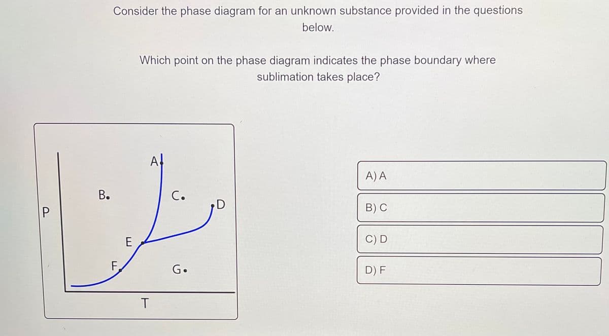 Consider the phase diagram for an unknown substance provided in the questions
below.
Which point on the phase diagram indicates the phase boundary where
sublimation takes place?
A
A) A
В.
С.
B) C
E
C) D
F.
G.
D) F
