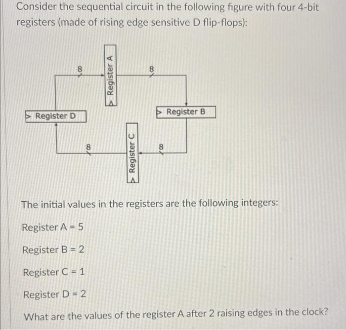 Consider the sequential circuit in the following figure with four 4-bit
registers (made of rising edge sensitive D flip-flops):
Register D
8
8.
Register A
Register C
8
A
8
Register B
The initial values in the registers are the following integers:
Register A = 5
Register B= 2
Register C = 1
Register D = 2
What are the values of the register A after 2 raising edges in the clock?