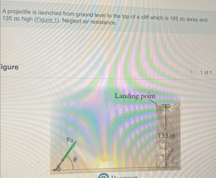 A projectile is launched from ground level to the top of a cliff which is 195 m away and
135 m high (Figure 1). Neglect air resistance.
igure
vo
0
Landing point
orgon
135 m
< 1 of 1