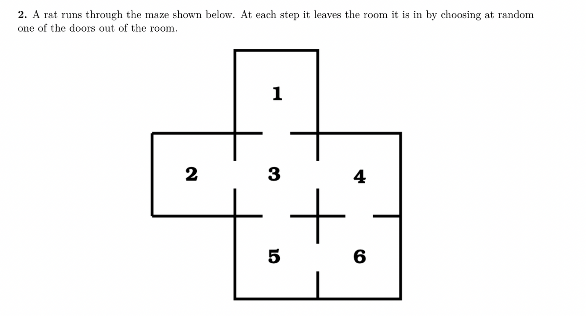 2. A rat runs through the maze shown below. At each step it leaves the room it is in by choosing at random
one of the doors out of the room.
1
2
3
5
+
4
6
