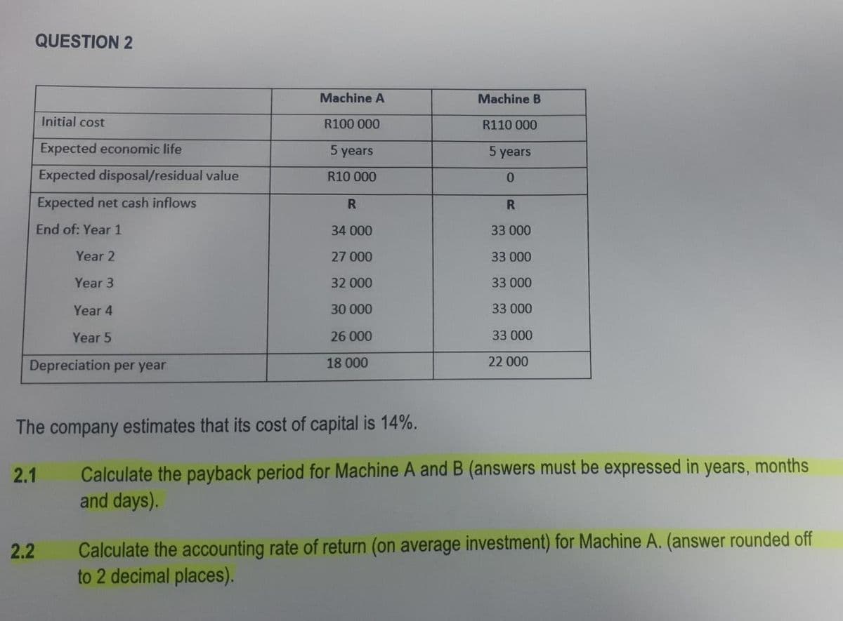 QUESTION 2
Machine A
Machine B
Initial cost
R100 000
R110 000
Expected economic life
5 years
5 years
Expected disposal/residual value
R10 000
0
Expected net cash inflows
R
R
End of: Year 1
34 000
33 000
Year 2
27 000
33 000
Year 3
32 000
33 000
Year 4
30 000
33 000
Year 5
26 000
33 000
Depreciation per year
18 000
22 000
The company estimates that its cost of capital is 14%.
2.1
Calculate the payback period for Machine A and B (answers must be expressed in years, months
and days).
2.2
Calculate the accounting rate of return (on average investment) for Machine A. (answer rounded off
to 2 decimal places).