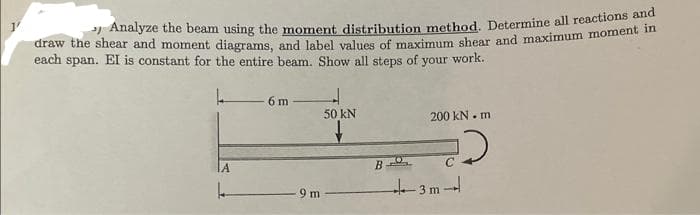 Analyze the beam using the moment distribution method. Determine all reactions and
draw the shear and moment diagrams, and label values of maximum shear and maximum moment in
each span. El is constant for the entire beam. Show all steps of your work.
-6m
9 m
50 KN
B
200 KN.m
-3m-