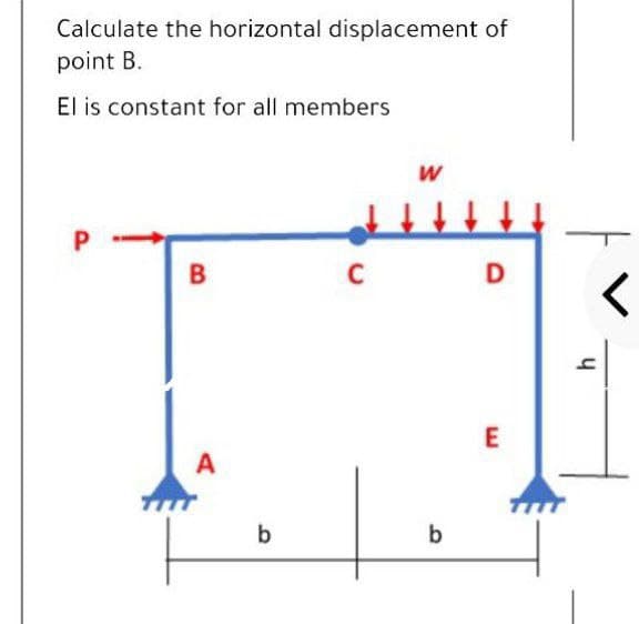 Calculate the horizontal displacement of
point B.
El is constant for all members
D
E
A
b
P.
