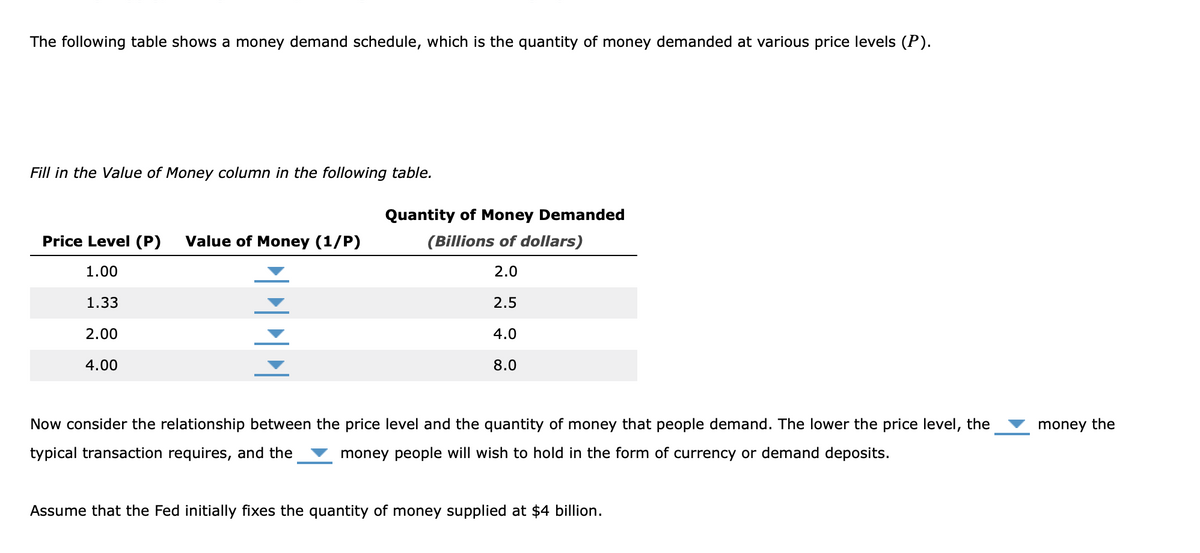 The following table shows a money demand schedule, which is the quantity of money demanded at various price levels (P).
Fill in the Value of Money column in the following table.
Quantity of Money Demanded
Price Level (P)
Value of Money (1/P)
(Billions of dollars)
1.00
2.0
1.33
2.5
2.00
4.0
4.00
8.0
Now consider the relationship between the price level and the quantity of money that people demand. The lower the price level, the
money the
typical transaction requires, and the
money people will wish to hold in the form of currency or demand deposits.
Assume that the Fed initially fixes the quantity of money supplied at $4 billion.
