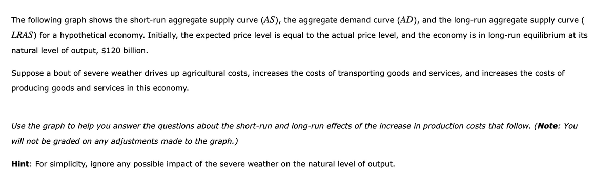 The following graph shows the short-run aggregate supply curve (AS), the aggregate demand curve (AD), and the long-run aggregate supply curve (
LRAS) for a hypothetical economy. Initially, the expected price level is equal to the actual price level, and the economy is in long-run equilibrium at its
natural level of output, $120 billion.
Suppose a bout of severe weather drives up agricultural costs, increases the costs of transporting goods and services, and increases the costs of
producing goods and services in this economy.
Use the graph to help you answer the questions about the short-run and long-run effects of the increase in production costs that follow. (Note: You
will not be graded on any adjustments made to the graph.)
Hint: For simplicity, ignore any possible impact of the severe weather on the natural level of output.
