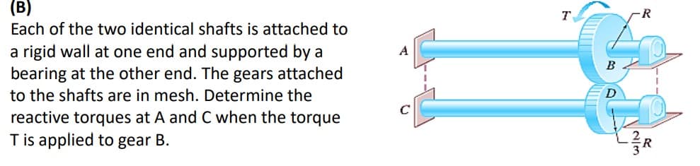 (B)
Each of the two identical shafts is attached to
a rigid wall at one end and supported by a
bearing at the other end. The gears attached
to the shafts are in mesh. Determine the
reactive torques at A and C when the torque
T is applied to gear B.
C
T
B
R