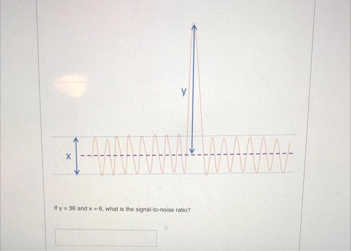 y
If y = 36 and x = 6, what is the signal-to-noise ratio?
