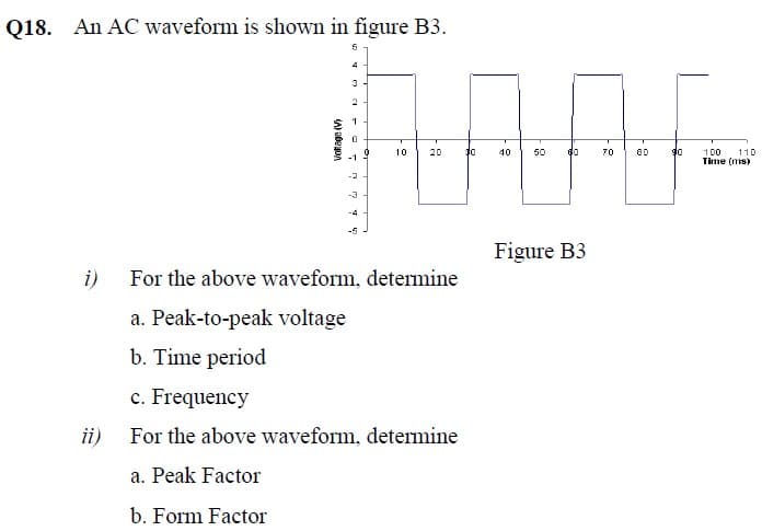 Q18. An AC waveform is shown in figure B3.
4
10
20
30
40
50
70
100
Time (ms)
110
-2
-3
-4
-5
Figure B3
i)
For the above waveform, determine
a. Peak-to-peak voltage
b. Time period
c. Frequency
ii)
For the above waveform, determine
a. Peak Factor
b. Form Factor
