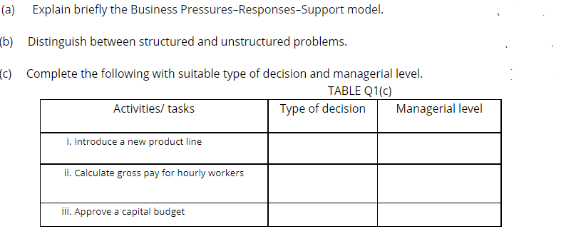 (a)
Explain briefly the Business Pressures-Responses-Support model.
(b) Distinguish between structured and unstructured problems.
(c) Complete the following with suitable type of decision and managerial level.
TABLE Q1(c)
Activities/ tasks
Type of decision
Managerial level
i. Introduce a new product line
ii. Calculate gross pay for hourly workers
iii. Approve a capital budget
