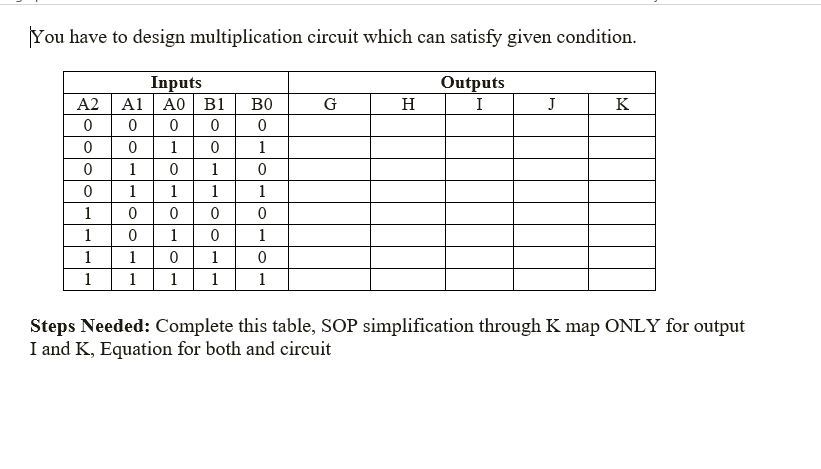 You have to design multiplication circuit which can satisfy given condition.
Inputs
A1 A0 B1
00
1
Outputs
A2
Во
G
H
I
J
K
1
1
1
1
1
1
1
1
1
1
1
1
1
1
1
1
1
1
1
Steps Needed: Complete this table, SOP simplification through K map ONLY for output
I and K, Equation for both and circuit
