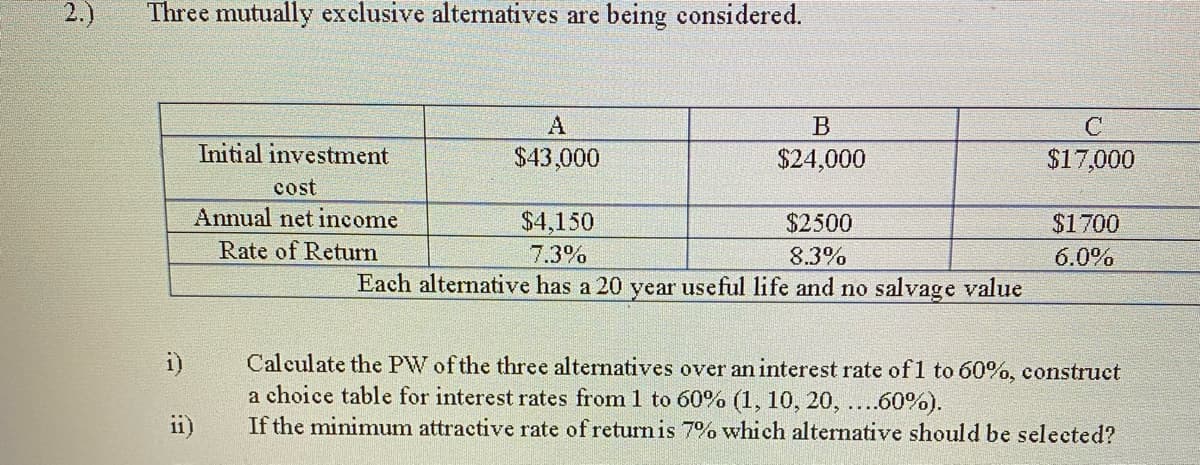 2.)
Three mutually exclusive alternatives are being considered.
i)
ii)
Initial investment
cost
Annual net income
Rate of Return
A
$43,000
B
$24,000
$4,150
$2500
7.3%
8.3%
Each alternative has a 20 year useful life and no salvage value
C
$17,000
$1700
6.0%
Calculate the PW of the three alternatives over an interest rate of1 to 60%, construct
a choice table for interest rates from 1 to 60% (1, 10, 20, ....60%).
If the minimum attractive rate of return is 7% which alternative should be selected?