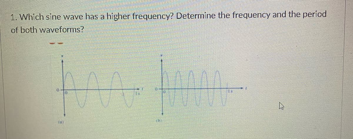 1. Which sine wave has a higher frequency? Determine the frequency and the period
of both waveforms?
WA