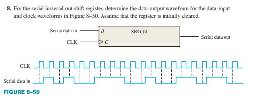 8. For the serial in/serial out shift register, determine the data-output waveform for the data-input
and clock waveforms in Figure 8-50. Assume that the register is initially cleared.
CLK
Serial data in
Serial data in
FIGURE 8-50
CLK
D
▶C
ԻՐԱՎՈՐԸ
SRG 10
Serial data out
n
ՎԱՐԴ